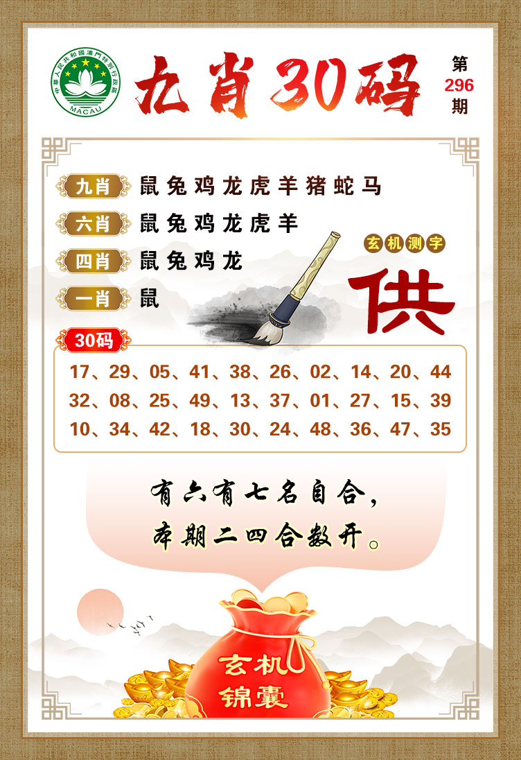 今晚必開(kāi)一肖，揭秘生肖運(yùn)勢(shì)與預(yù)測(cè)之謎，揭秘生肖運(yùn)勢(shì)預(yù)測(cè)，今晚必開(kāi)一肖運(yùn)勢(shì)之謎