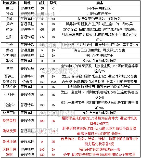 澳門阿六開獎結(jié)果圖表詳解，澳門阿六開獎結(jié)果圖表全面解析