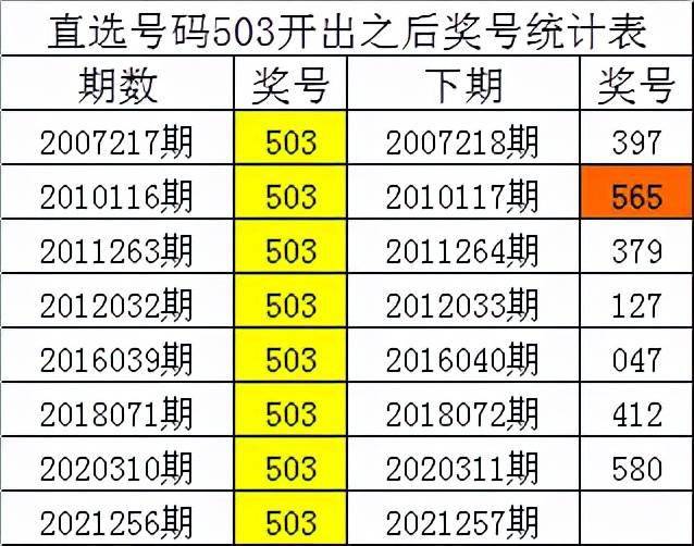 一肖三碼絕密王中王，揭秘背后的秘密，揭秘一肖三碼絕密王中王背后的秘密