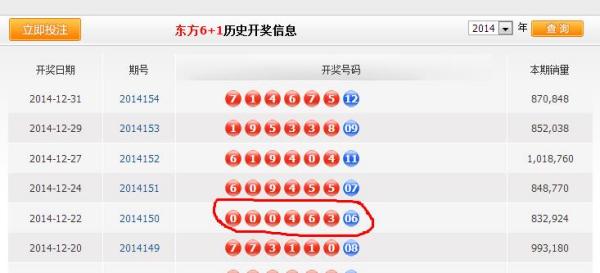 新澳門六開獎結(jié)果查詢最新，全面解析與實用指南，澳門六開獎結(jié)果最新查詢，全面解析與實用指南
