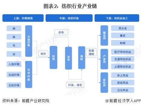 2025新澳原料免費(fèi)大全——一站式獲取最新優(yōu)質(zhì)原料信息，2025新澳原料免費(fèi)大全，一站式獲取最新優(yōu)質(zhì)原料信息的平臺