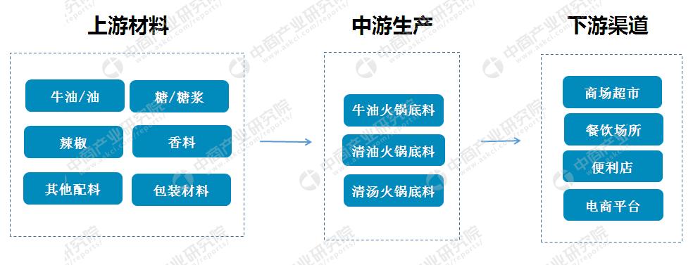 獨(dú)家揭秘2025精準(zhǔn)資料免費(fèi)大全——一站式獲取最新資源秘籍，獨(dú)家揭秘，一站式獲取2025最新資源秘籍免費(fèi)大全