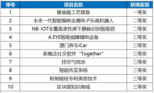 澳門六最快最準開獎結(jié)果解析與探討，澳門六開獎結(jié)果解析，精準預(yù)測與探討