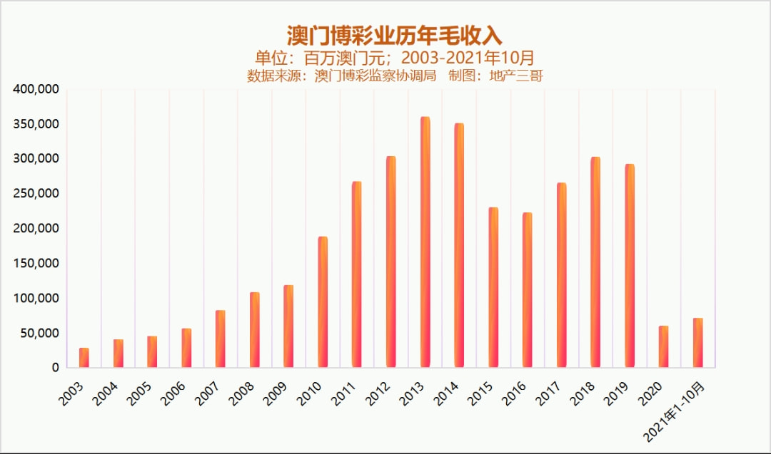 新澳門彩歷史開獎記錄走勢圖，深度解析與預(yù)測分析，澳門彩歷史開獎記錄走勢圖深度解析與預(yù)測分析指南