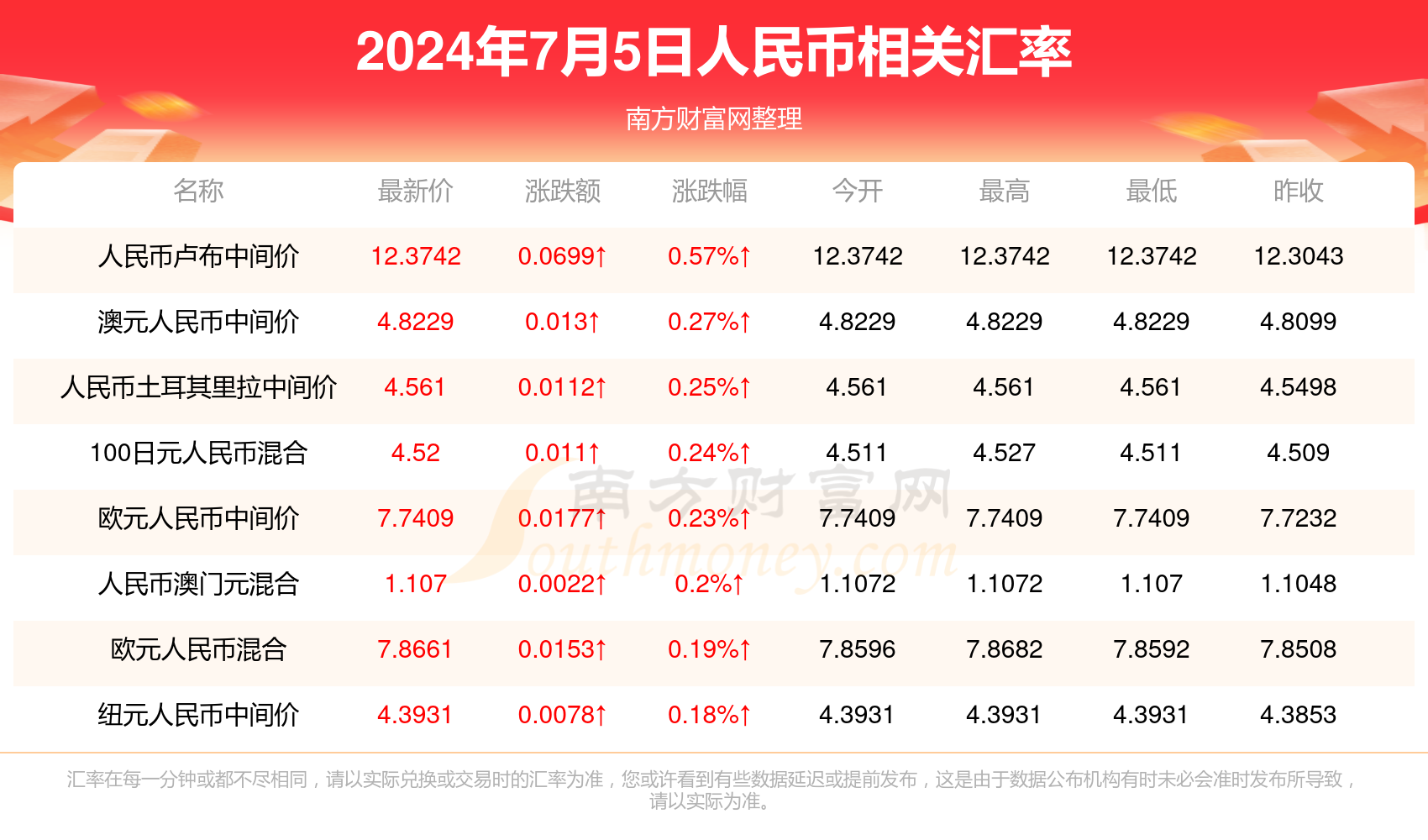 揭秘澳門彩票開獎結(jié)果，探索未來的預測與策略，澳門彩票開獎揭秘，預測未來，策略探索