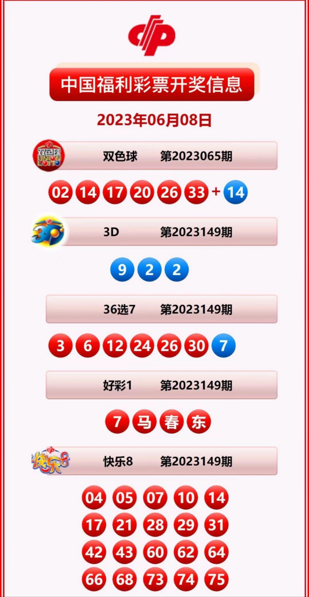 揭秘2025新奧歷史開獎(jiǎng)記錄公布，回顧與預(yù)測(cè)，揭秘新奧歷史開獎(jiǎng)記錄，回顧與預(yù)測(cè)至2025年