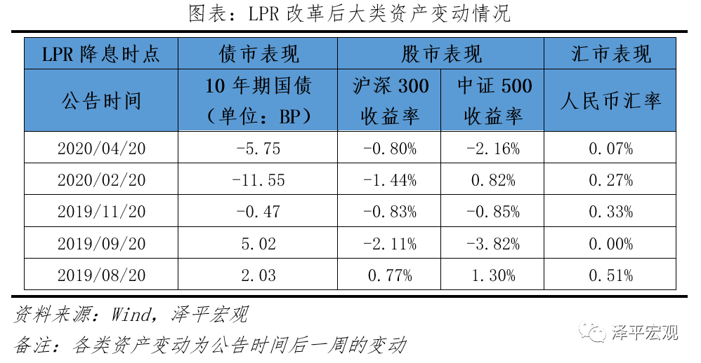 揭秘2025一碼一肖預(yù)測秘籍，揭秘真相，實現(xiàn)準確率高達100%的預(yù)測奇跡！，揭秘，2025一碼一肖預(yù)測秘籍，實現(xiàn)百分百準確率預(yù)測奇跡！