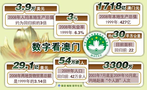 新澳門六開彩開獎(jiǎng)結(jié)果走勢圖表深度解析，澳門六開彩開獎(jiǎng)結(jié)果走勢圖表深度解析與預(yù)測