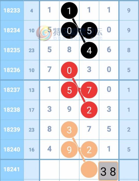 揭秘三碼中特最準(zhǔn)特馬——全方位解讀與攻略，揭秘三碼中特最準(zhǔn)特馬，全方位解讀攻略與技巧