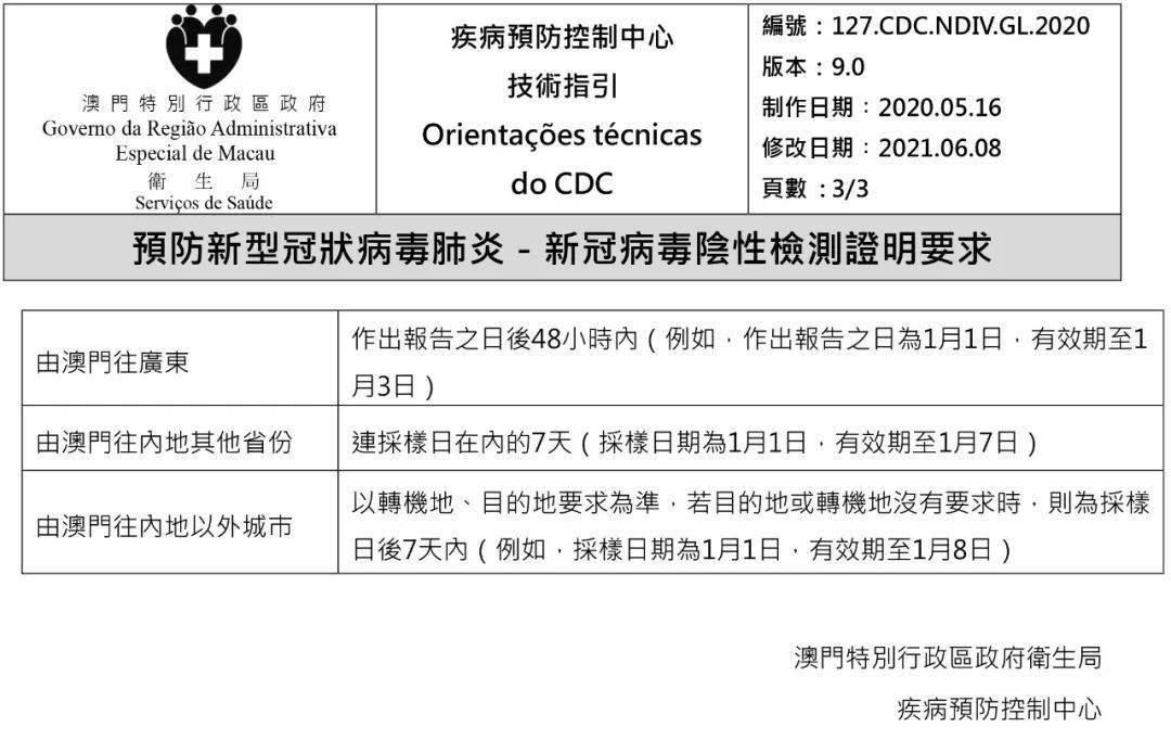 澳門碼資料，探索與解析，澳門碼資料解析與探索