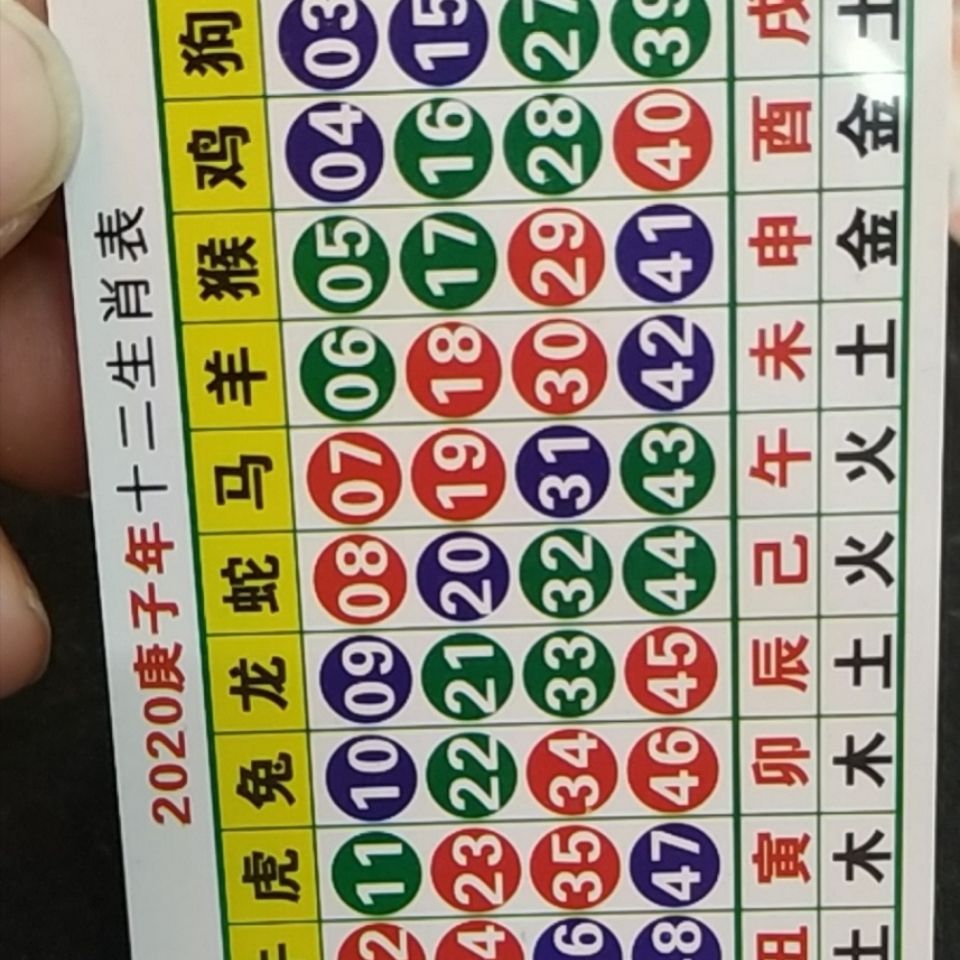 澳門天天開好彩生肖卡表，預(yù)測(cè)與策略分析（2025年展望），澳門天天開好彩生肖卡表預(yù)測(cè)與策略分析（展望2025年）