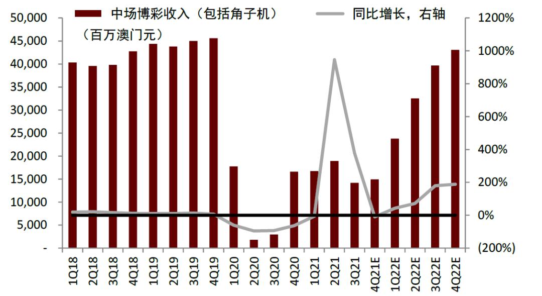 澳門彩最準最快開獎圖表，全面解析與實用指南，澳門彩開獎圖表全面解析與實用指南，最準最快開獎信息
