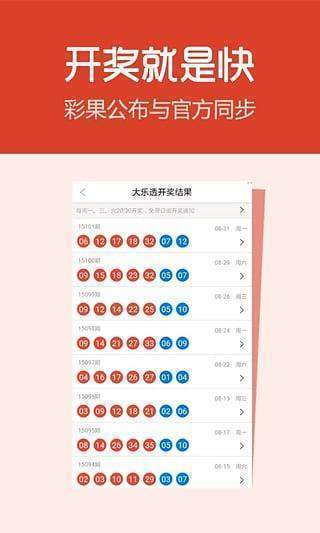 新澳天天開(kāi)獎(jiǎng)資料大全第1050期，全方位解讀與策略分析，新澳天天開(kāi)獎(jiǎng)資料大全第1050期，全方位解讀與策略深度剖析