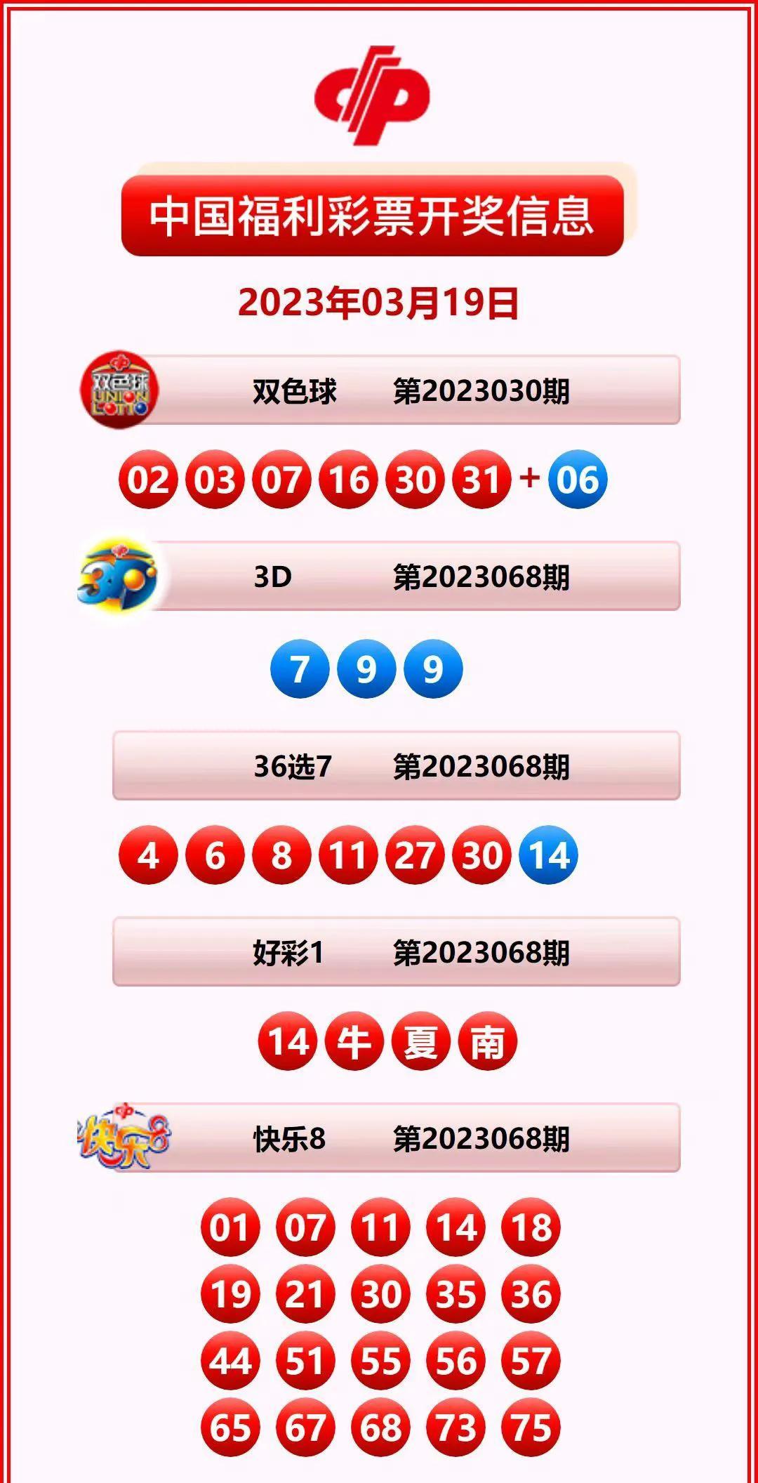 香港開獎(jiǎng)結(jié)果記錄查詢，全面解析與實(shí)用指南，香港彩票開獎(jiǎng)結(jié)果全面解析與查詢實(shí)用指南