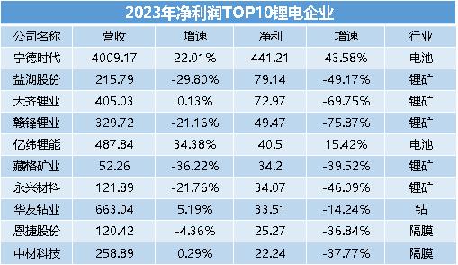 澳門碼2021年全部開獎走勢詳解與分析，澳門碼2021年開獎走勢全面解析與詳解