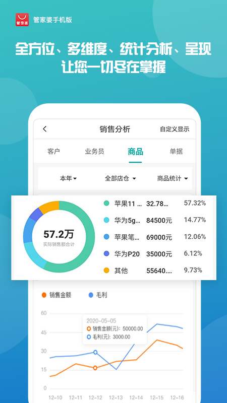 揭秘管家婆最準一肖一碼，探尋準確預測背后的秘密，揭秘管家婆最準一肖一碼，探尋預測準確背后的神秘力量