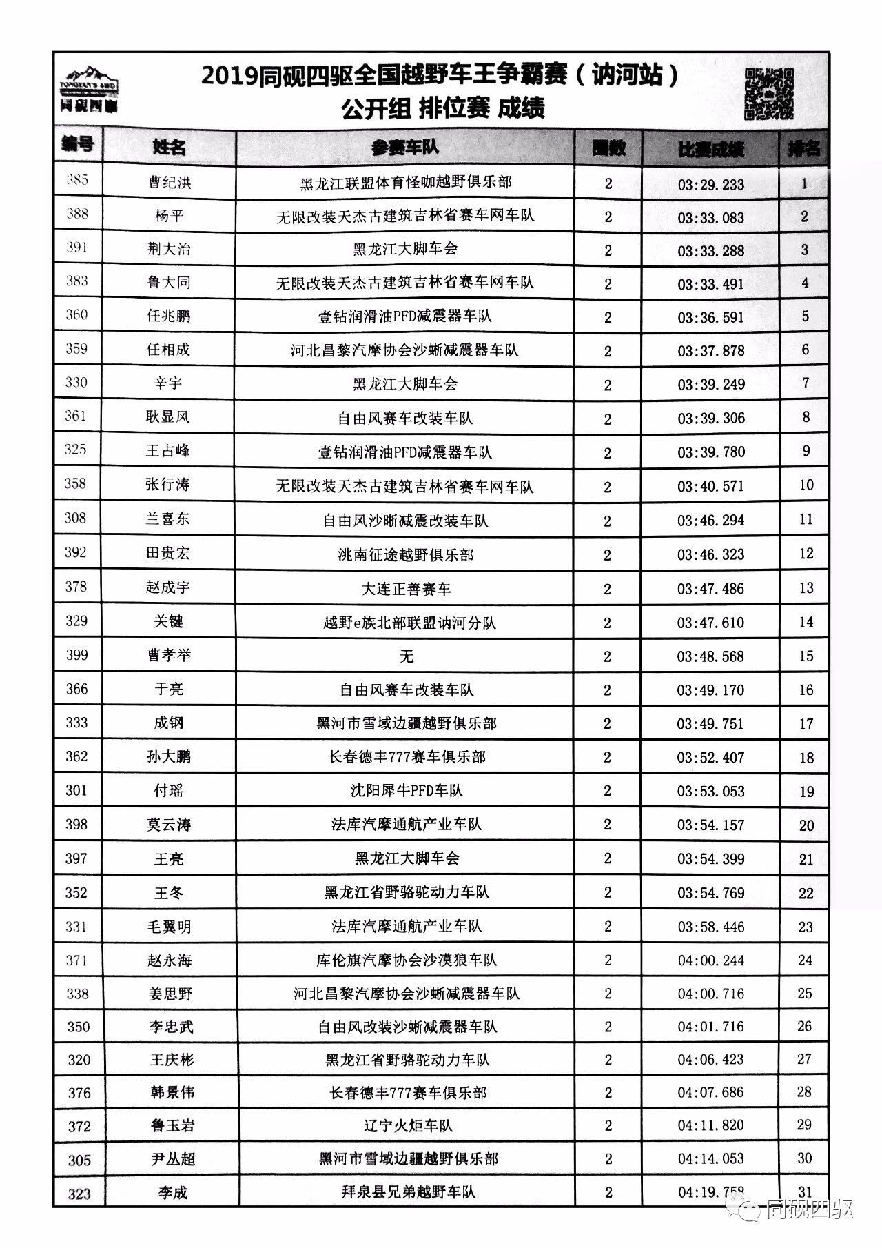 新澳門開獎結(jié)果及開獎記錄表詳解，澳門最新開獎結(jié)果及記錄表全面解析