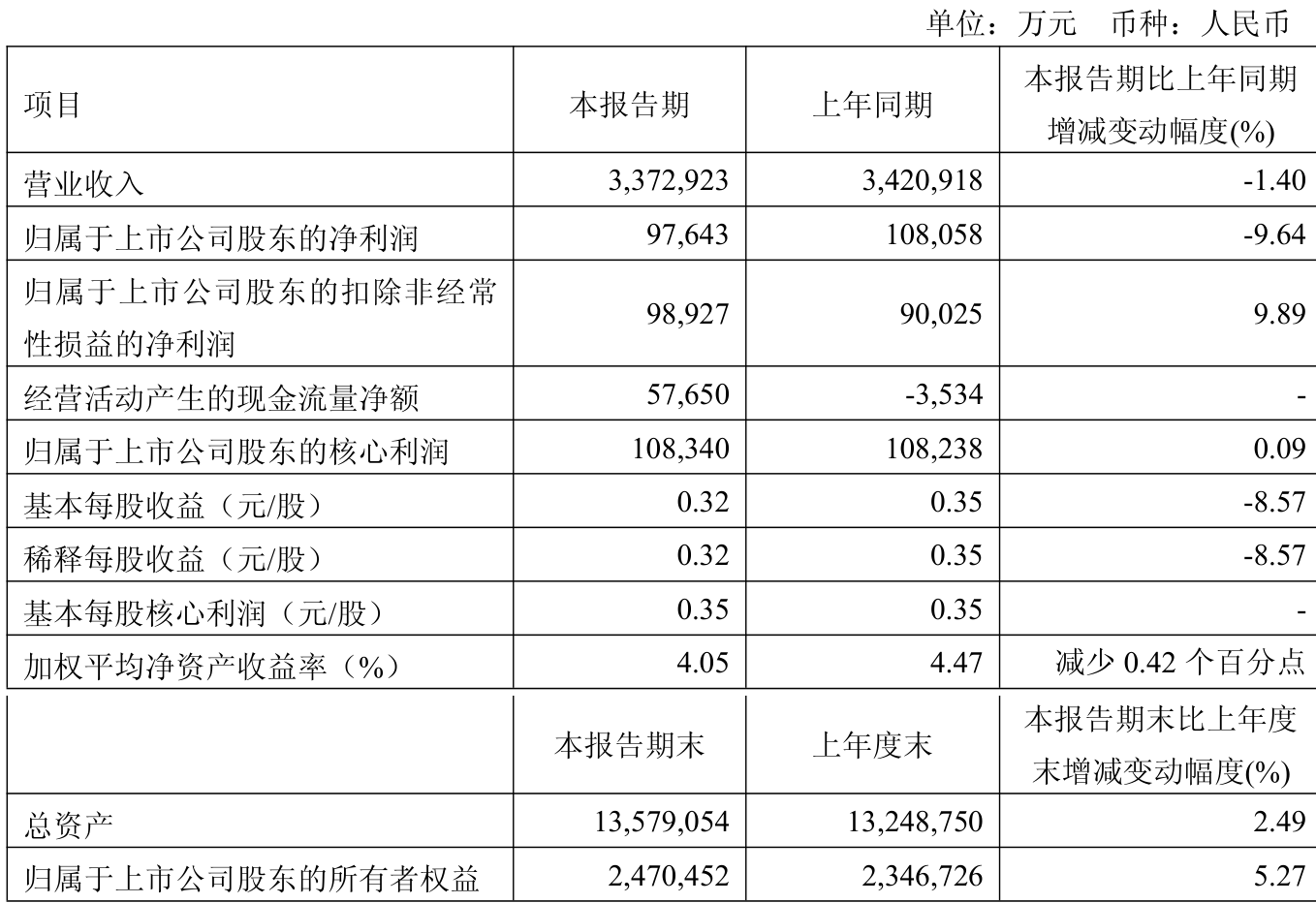 新奧2025年免費(fèi)資料全面解析與獲取指南，新奧2025年免費(fèi)資料詳解與獲取指南