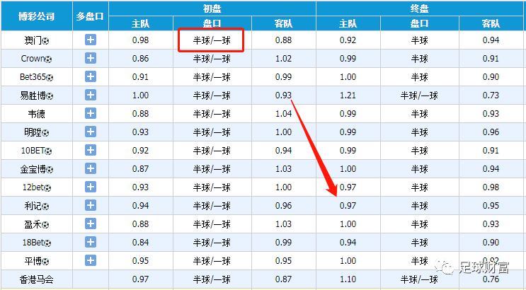 澳門一碼一碼精準(zhǔn)預(yù)測，張子慧的獨特視角與準(zhǔn)確預(yù)測，澳門一碼一碼精準(zhǔn)預(yù)測，張子慧的獨特視角展現(xiàn)精準(zhǔn)判斷