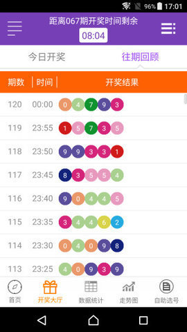 澳門六后彩開獎結(jié)果，揭秘彩票背后的秘密，澳門六后彩開獎揭秘，彩票背后的秘密與結(jié)果揭曉