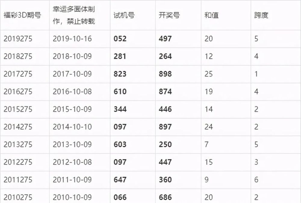 澳門六開獎結(jié)果今晚揭曉，期待與驚喜交織的時刻，澳門今晚開獎揭曉，期待與驚喜交織的時刻