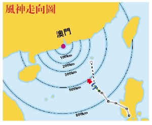 新澳門六開獎結果記錄宗合走勢圖，深度分析與預測，澳門六開獎結果記錄走勢圖與深度分析與預測報告