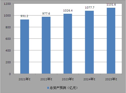 新澳今天最新資料2025，深度解析與前瞻性探討，新澳2025最新資料深度解析與前瞻性探討