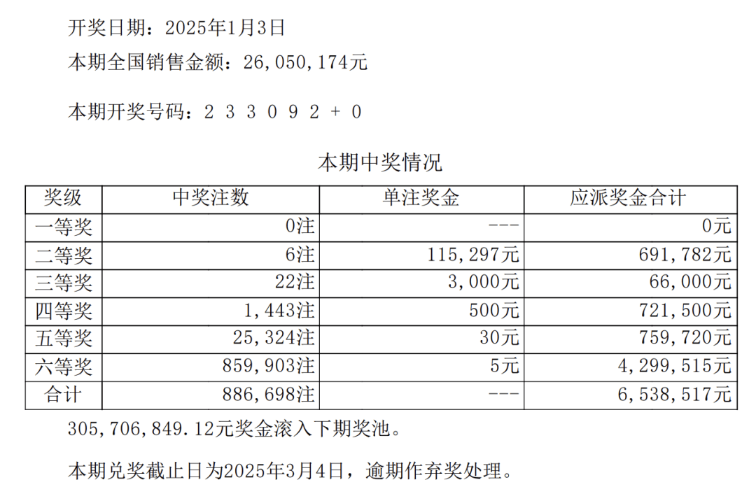 鐵算高手預(yù)測王中王開獎(jiǎng)結(jié)果，鐵算高手揭曉王中王開獎(jiǎng)結(jié)果預(yù)測