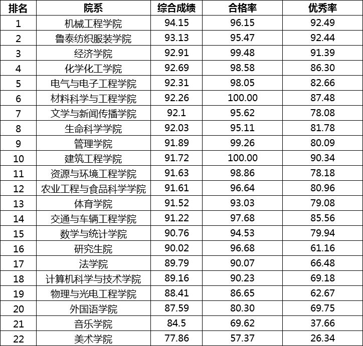 新澳門最快開獎(jiǎng)結(jié)果實(shí)時(shí)更新，輕松掌握最新開獎(jiǎng)動(dòng)態(tài)，澳門最新開獎(jiǎng)結(jié)果實(shí)時(shí)更新，掌握最新動(dòng)態(tài)