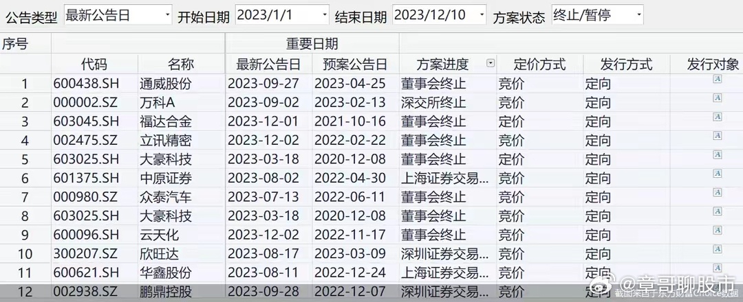 今晚9點(diǎn)30分特訓(xùn)，探索未知領(lǐng)域，開啟全新篇章，探索未知領(lǐng)域，今晚9點(diǎn)30分特訓(xùn)開啟全新篇章之旅