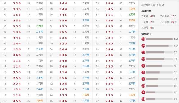 澳門六合開獎記錄結果，深度解析與探索，澳門六合開獎記錄深度解析與探索結果