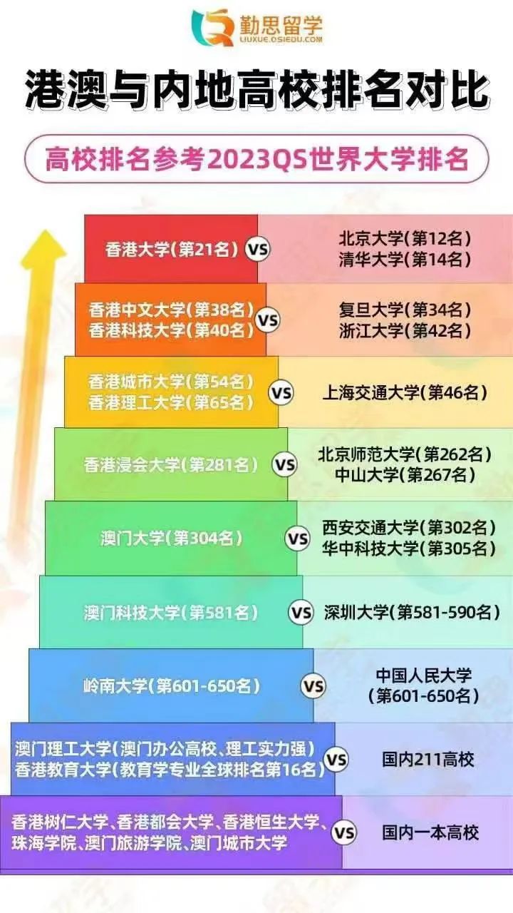 澳門一碼一肖100準嗎——考研路上的探索與解析，澳門一碼一肖與考研路上的探索解析