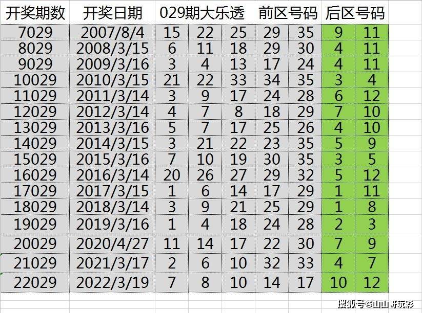 白小姐三肖三期必開獎(jiǎng)虎年快樂——揭秘彩票背后的秘密與策略，揭秘彩票背后的秘密與策略，白小姐三肖三期必開獎(jiǎng)虎年快樂探討彩票策略與真相