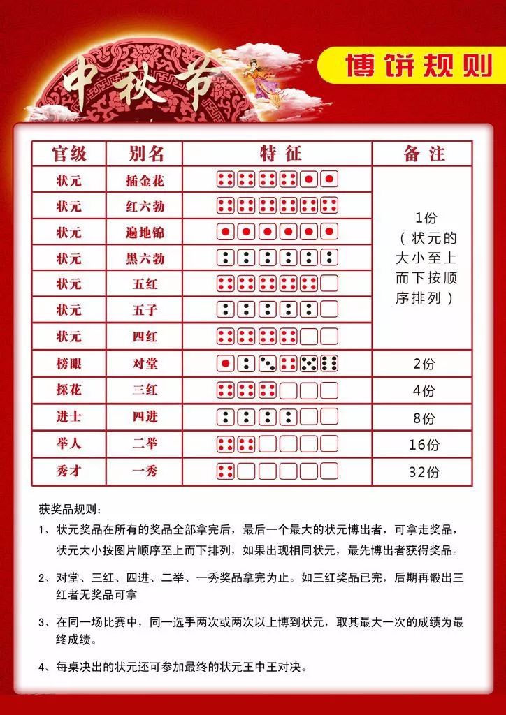 狀元紅一肖一碼最準的版本解析與探討，狀元紅一肖一碼最準版本解析及探討