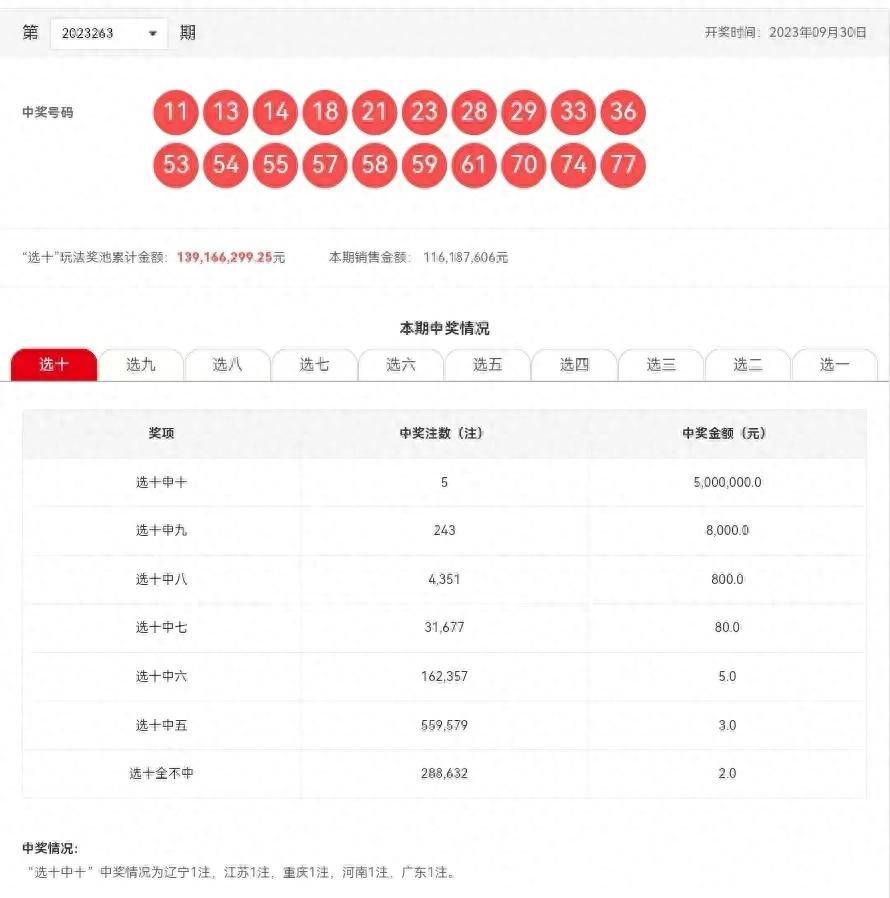 199期澳門六開彩開獎結(jié)果查詢，快速獲取最新開獎信息，澳門六開彩最新開獎結(jié)果查詢，快速掌握最新開獎信息