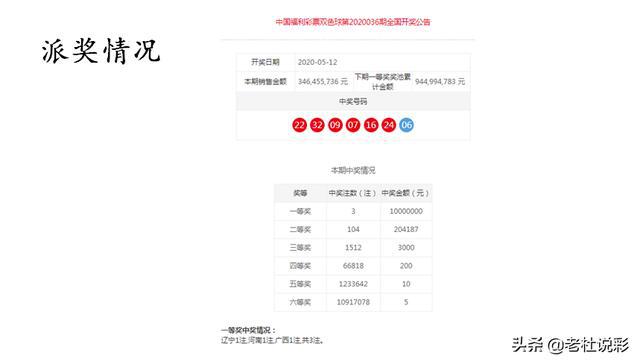 澳門一一碼一特一中準(zhǔn)選今晚，探索澳門的魅力與未來，澳門魅力與未來探索，今晚一一碼一特一中準(zhǔn)選揭曉