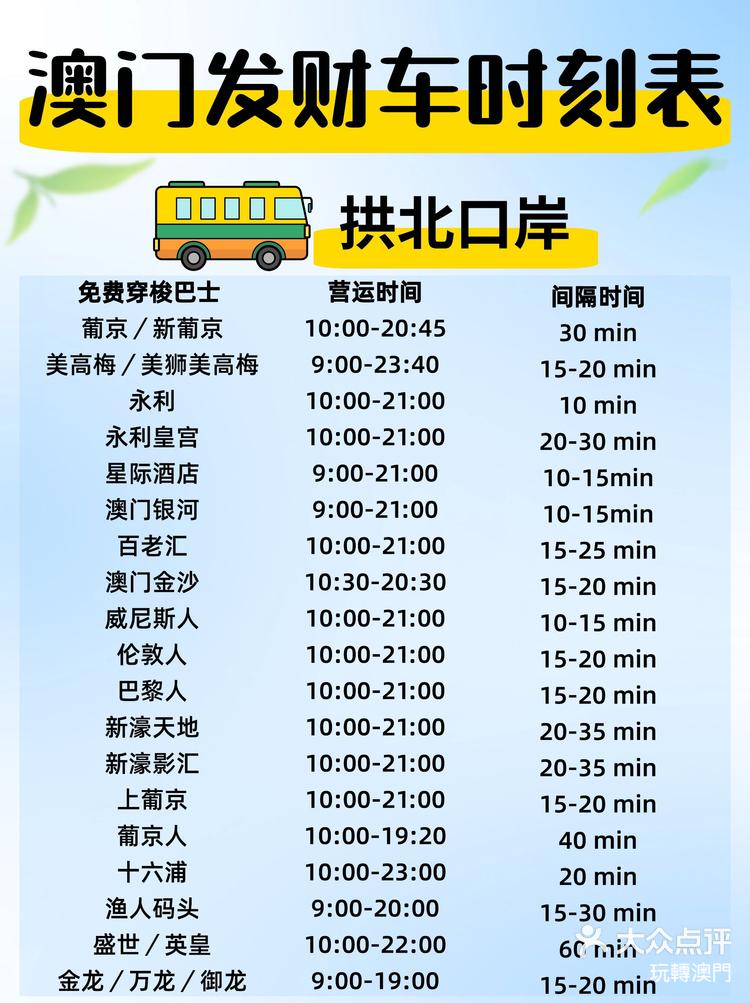 澳門彩票開獎時間