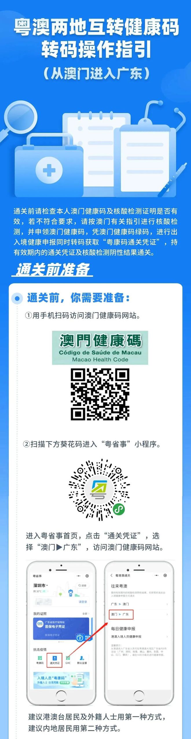 澳門管家婆，未來展望與探索（2025展望），澳門管家婆的未來展望與探索，邁向2025的展望