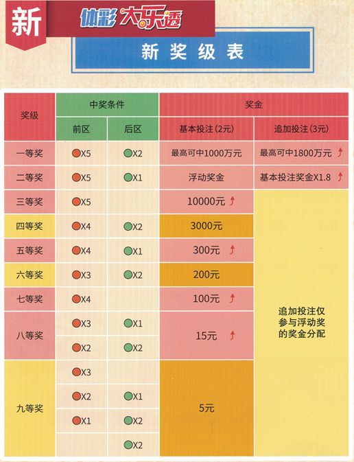 今晚新澳門9點(diǎn)35分的開獎(jiǎng)結(jié)果，期待與驚喜的交匯點(diǎn)，新澳門今晚9點(diǎn)35分開獎(jiǎng)結(jié)果揭曉，期待與驚喜交匯的時(shí)刻