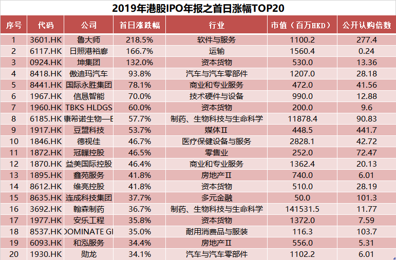 新澳門2025歷史開獎記錄查詢表，探索與解析，澳門歷史開獎記錄查詢表（2025版），深度探索與解析
