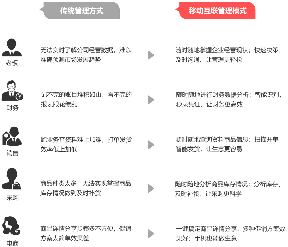 香港精準(zhǔn)管家婆生肖運(yùn)勢(shì)解讀，探索生肖與未來的神秘聯(lián)系（7777888888精準(zhǔn)管家婆），香港精準(zhǔn)管家婆生肖運(yùn)勢(shì)揭秘，生肖與未來神秘聯(lián)系的探索