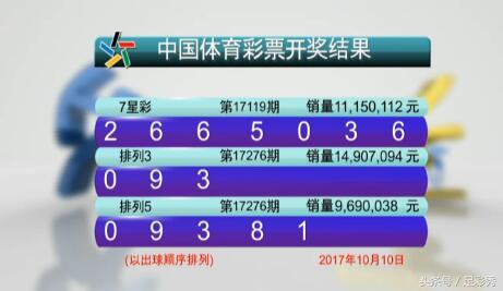 澳門六開彩開獎結(jié)果今天最新查詢，掌握實時資訊，贏在起跑線，澳門六開彩最新開獎結(jié)果實時查詢，掌握資訊，決勝起跑線！