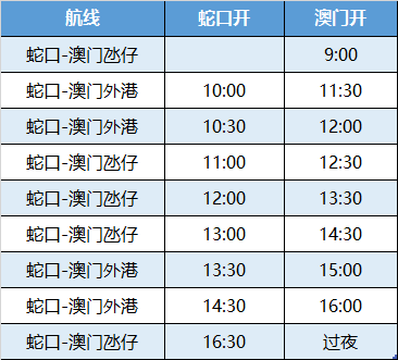 澳門49開獎結(jié)果最快——揭秘彩票背后的秘密，澳門彩票開獎揭秘，探索49結(jié)果最快的秘密