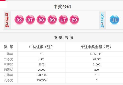 新澳天天開獎(jiǎng)資料大全第262期，深度解析與策略分享，新澳天天開獎(jiǎng)資料第262期深度解析與策略分享