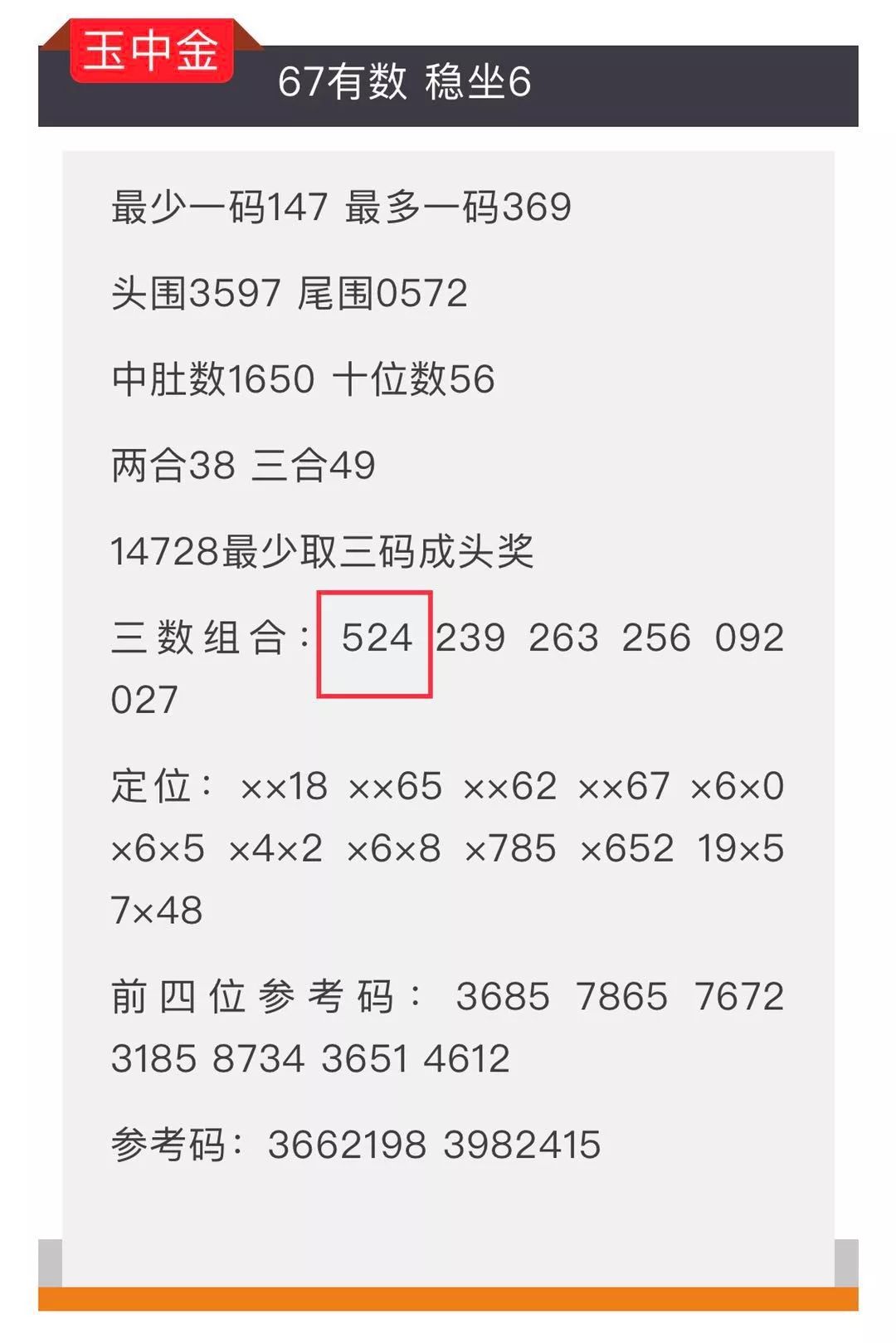 探索神秘的彩票世界，王中王中王開(kāi)獎(jiǎng)號(hào)與數(shù)字組合的魅力（7777788888），揭秘彩票世界，王中王中王開(kāi)獎(jiǎng)號(hào)與神秘?cái)?shù)字組合的魅力（7777788888）