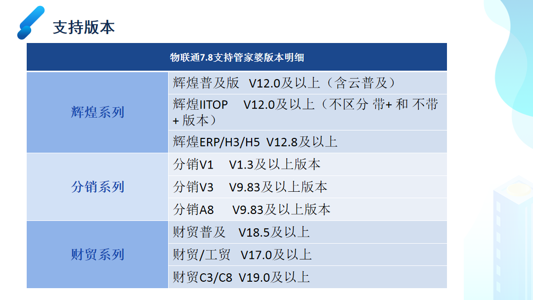 澳門管家婆，揭秘預測準確率背后的秘密，澳門管家婆揭秘預測準確率背后的神秘面紗