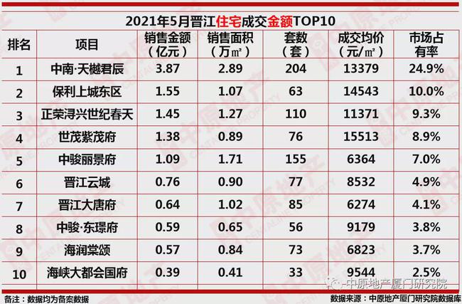 展望澳門天天好彩的未來，走向繁榮的2025年，澳門走向繁榮未來，2025年天天好彩的展望