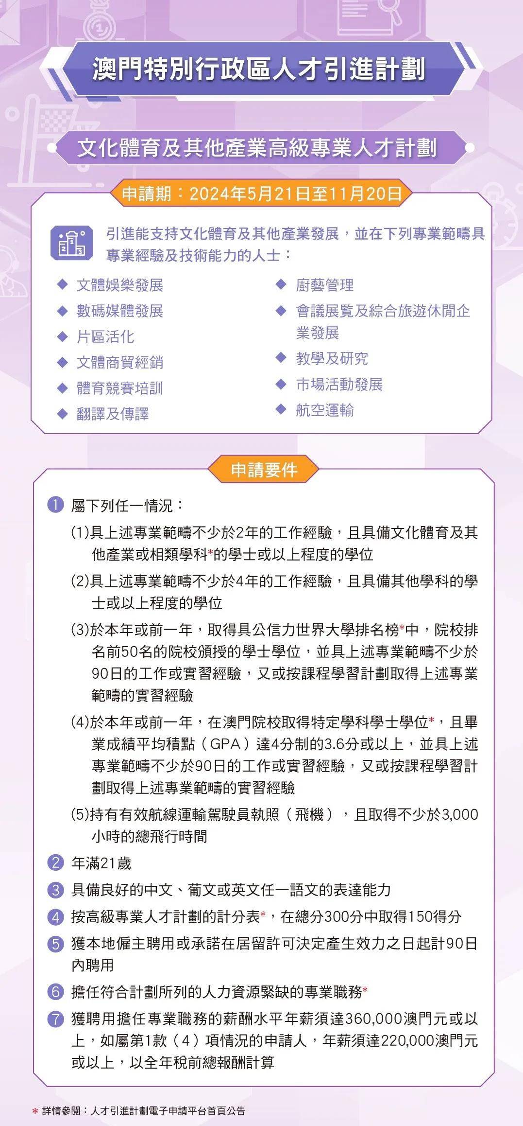 澳門正版掛牌資訊，探索未來的機遇與挑戰(zhàn)（2025展望），澳門正版掛牌資訊，未來機遇與挑戰(zhàn)展望（2025年展望）