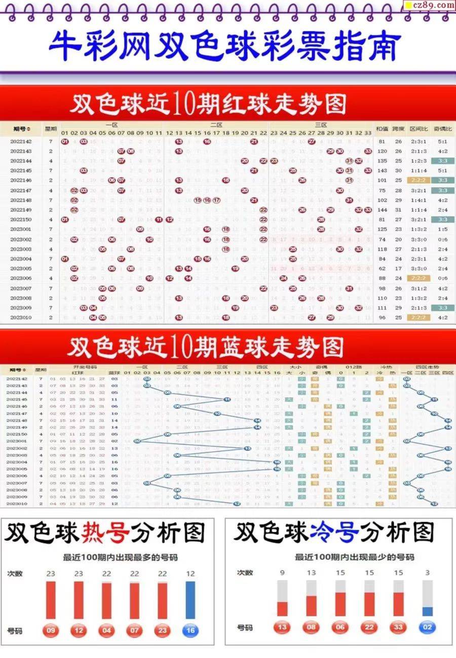 新奧2025最新資料大全紅雙喜，全面解析與SEO優(yōu)化策略，新奧2025紅雙喜資料大全，全面解析與SEO優(yōu)化策略指南