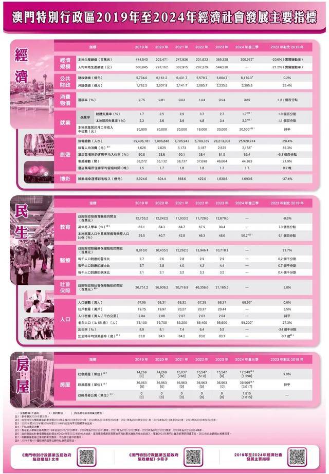 探索江左梅郎新澳門資料，2024年的趨勢(shì)與預(yù)測(cè)，江左梅郎新澳門資料揭秘，2024年趨勢(shì)與預(yù)測(cè)分析